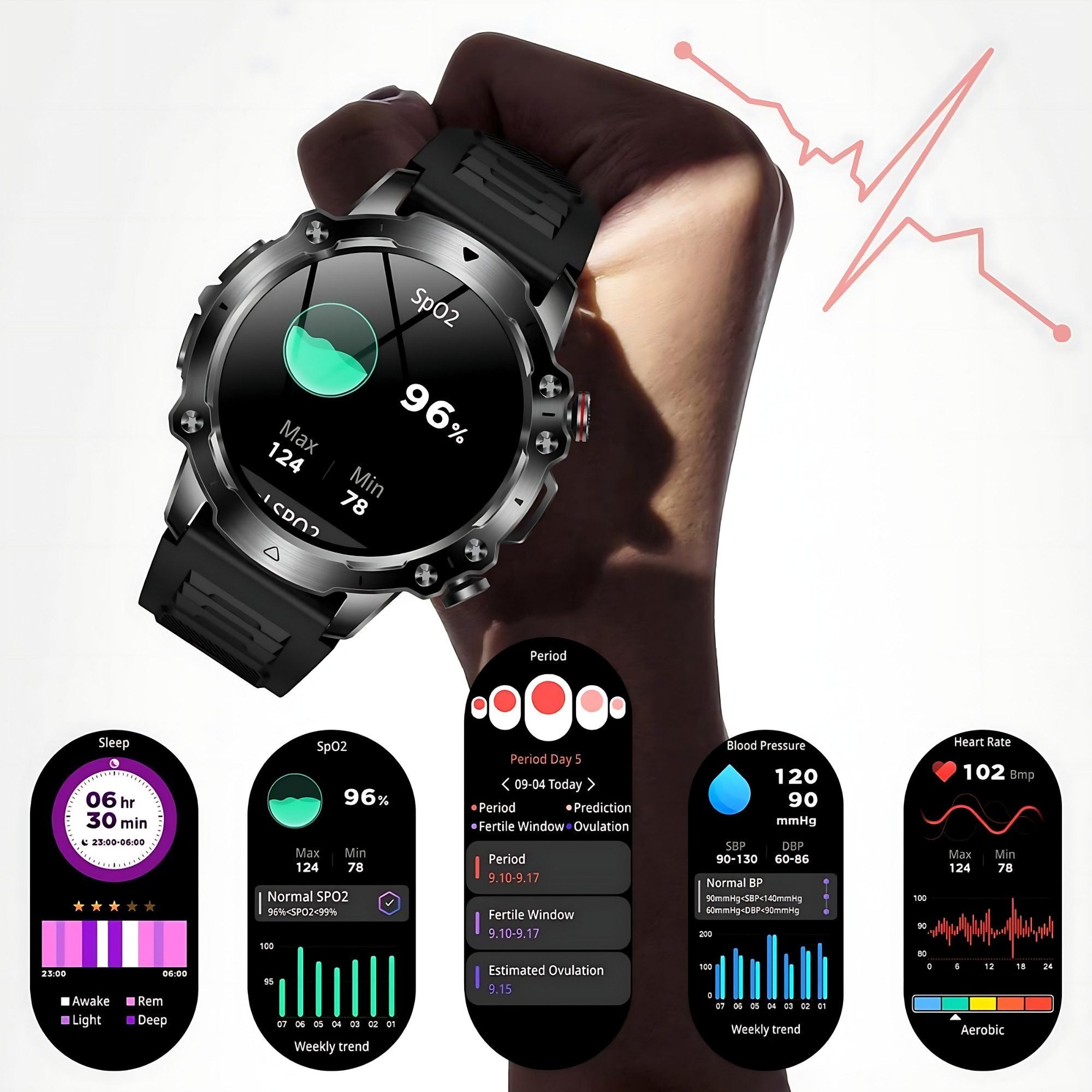 Manike D12 smartwatch